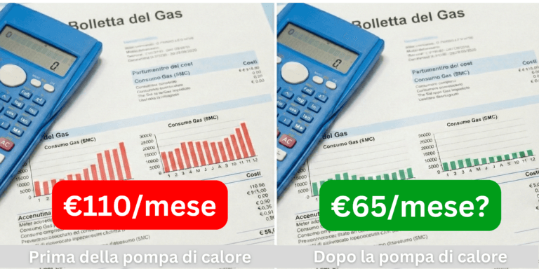 Pompe di Calore: Come Ottenere il 50% di Detrazione Fiscale nel 2026